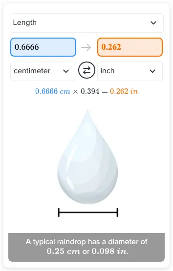 3 cm equals inches best sale