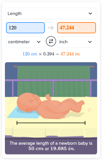 How Many Inches Are Present In 120 Cm Interactive Converter And 