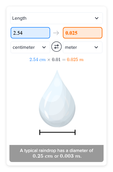 2 54 CENTIMETERS visual data 6