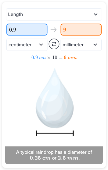 Flexi answers - What is the length of 0.9 centimeters in millimeters ...