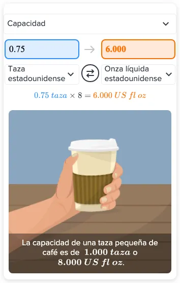 Respuestas de Flexi - Cul es la conversin de 3/4 de taza a onzas  lquidas? | CK-12 Foundation
