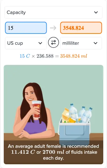 Flexi answers - Convert 15 cups of water to the total amount in  milliliters. | CK-12 Foundation