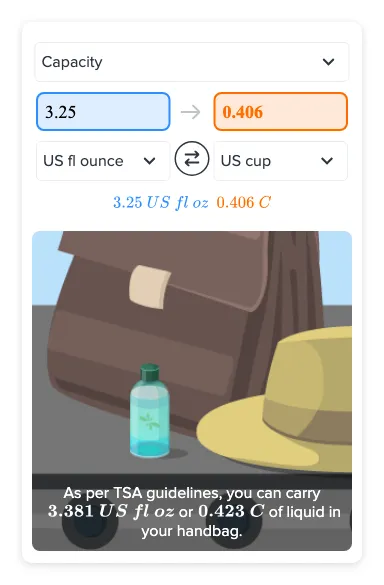 Flexi answers - What is the equivalent of 3 1/4 fluid ounces in cups? |  CK-12 Foundation