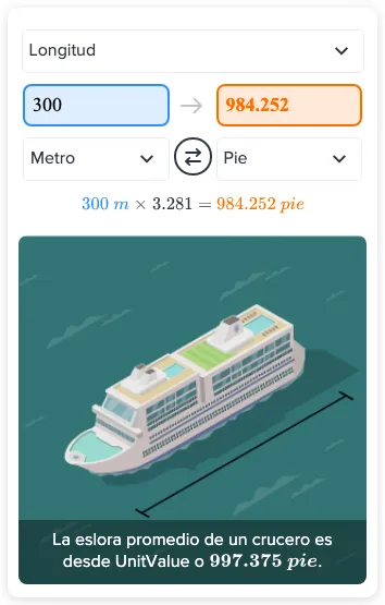 ¿Cuántos pies hay en 300 metros? - Método & pasos | CK-12 Foundation