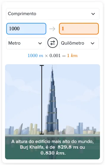 Respostas do Flexi - Quantos quilômetros equivalem a 1000 metros? | CK ...
