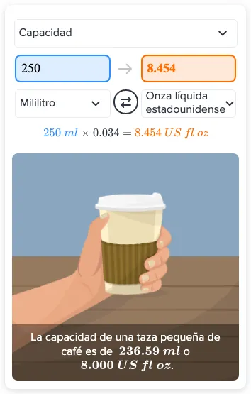 Respuestas de Flexi - Convierta 250 mililitros a onzas. | CK-12 Foundation