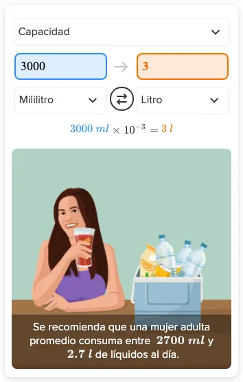 Respuestas de Flexi - ¿Cuántos litros hay en 3000 ml? | CK-12 Foundation
